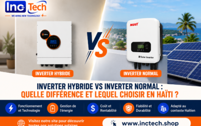 Inverter hybride vs inverter normal : quelle différence et lequel choisir en Haïti ?