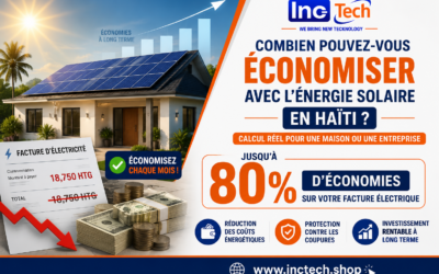 Combien Économiser avec l’Énergie Solaire en Haïti ? Calcul Réel du ROI | INC-TECH